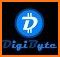 DigiByte related image