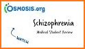 Schizophrenia Psychopharm related image