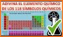 Quiz tabla periodica - elementos químicos related image