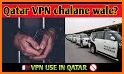qatar vpn related image