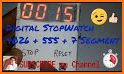 Easy Stopwatch related image