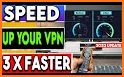 SpeedUp VPN related image