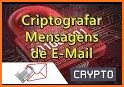 Enigma criptografar mensagens (encrypt messages) related image