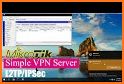 Simpl VPN related image