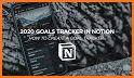 Track my Progress - Reach your Goals! related image