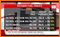 Fuel Prices related image