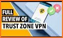 Trust.Zone VPN - Truly Anonymous VPN related image