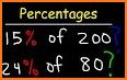 HarryRabby 2 Math Game - Simple Percentage FULL related image