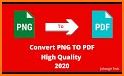 PDF Converter: Image to PDF, JPG & PNG to PDF related image