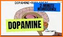 Dopamine related image