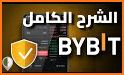 Bybt related image