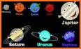 Coding Planets related image