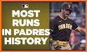 Padres Baseball: Live Scores, Stats, Plays & Games related image
