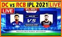 Live Cricket Tv Match Updates related image
