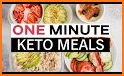 550 Keto Recipes For Beginners related image