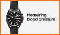 Samsung Galaxy Watch 3 related image