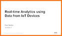 IoT Tech Connect related image
