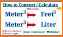 Converter - Offline Material Unit Measurements related image