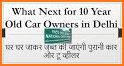 Old Car Sale and Buy –Used Car, Second Hand Car related image