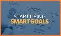 Goals by Brian Tracy related image