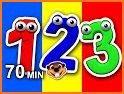 Counting Twinkle Little Stars Learning Numbers 123 related image