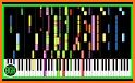 Alan Walker Piano Tiles Game Magic related image