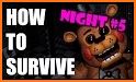 Guide for Five Nights at Freddy's 2 related image