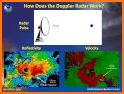 Weather Radar & Forecast related image