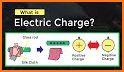 Electro - Charge related image