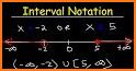 Interval? related image