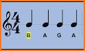 Recorder Play related image