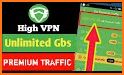 Daily VPN - Free Unlimited VPN & high VPN speed related image