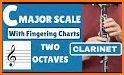 Clarinet Fingering Chart related image