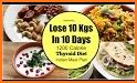 Thyroid Diet related image