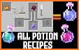 Which Potion related image