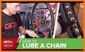 Lube Guide related image