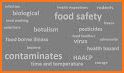 Food Safety Exam Prep related image