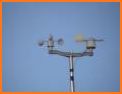 Anemometer related image