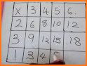Multiplication Grids related image