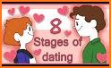 Good dating for love related image