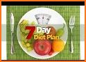 7-Day Diet related image