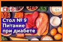 Диета при диабете - стол 9 related image