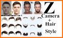 Likes : Man Photo Editor & Men HairStyle related image