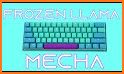 Cute Llama Keyboard Background related image