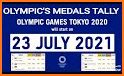 Tokyo 2021 - Schedule, Sports and Medals related image