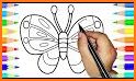 Butterfly Coloring Book Pages related image