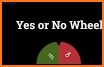 Yes or No - Decision Maker related image