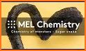 MEL Chemistry related image