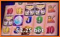 Vegas Grand Slots: FREE Casino related image