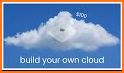 Wifi Direct | File Share related image